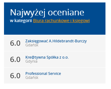trojmiasto.pl